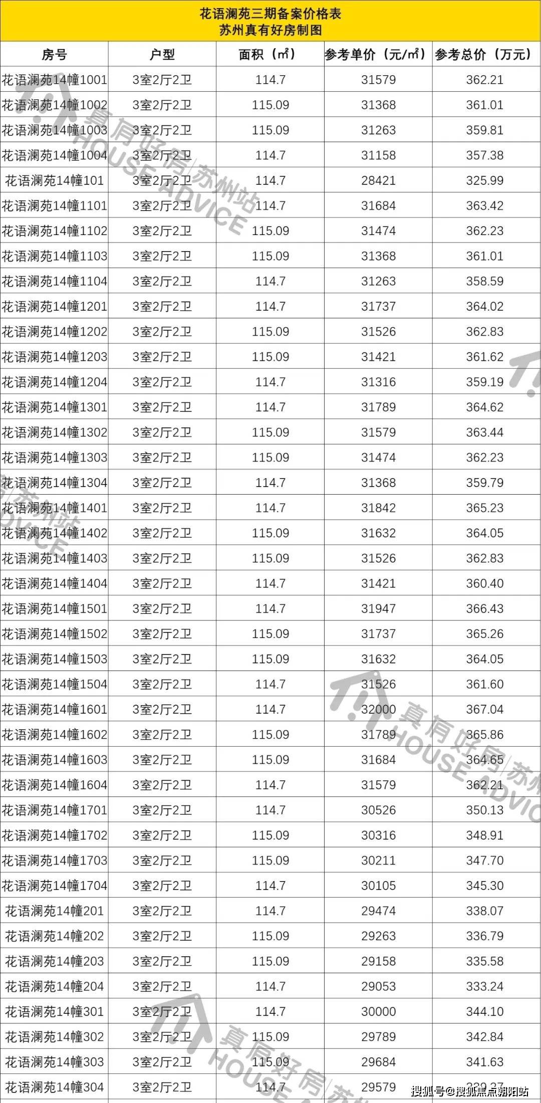 正版综合资料一资料大全,综合检测的策略执行_薄荷版33.526