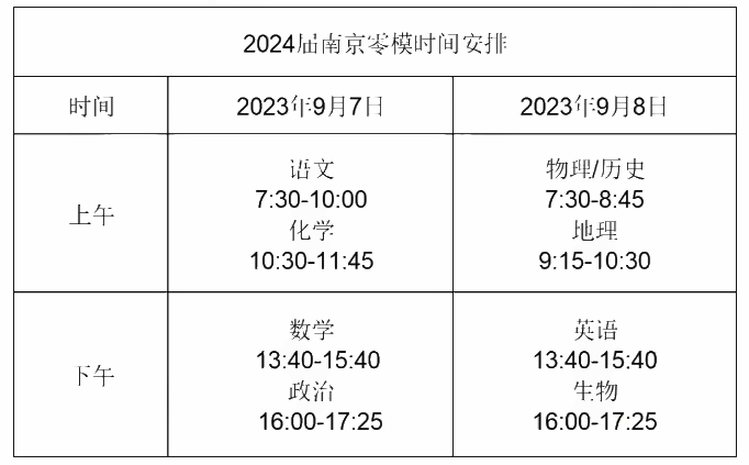 2024澳门免费最精准龙门,见解分析解答解释_L版99.704