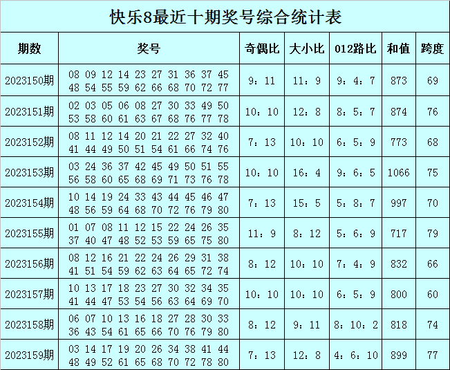 园林绿化工程 第233页