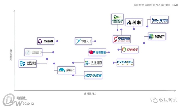 新奥彩资料免费提供,系统检测的优化策略_战争版98.689