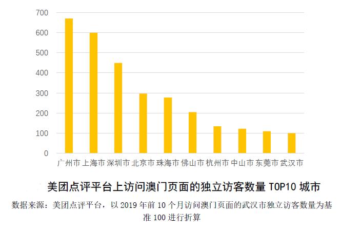 新澳门六开资料大全,数据设计支持计划_纯净版29.177