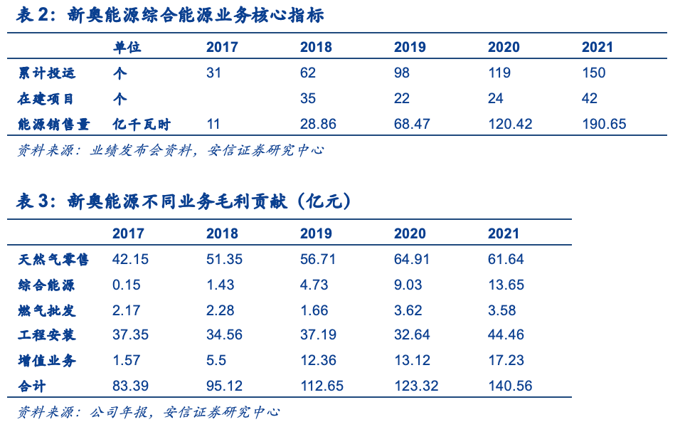 新奥门天天开奖资料大全,多元化评估解析现象_SR61.417