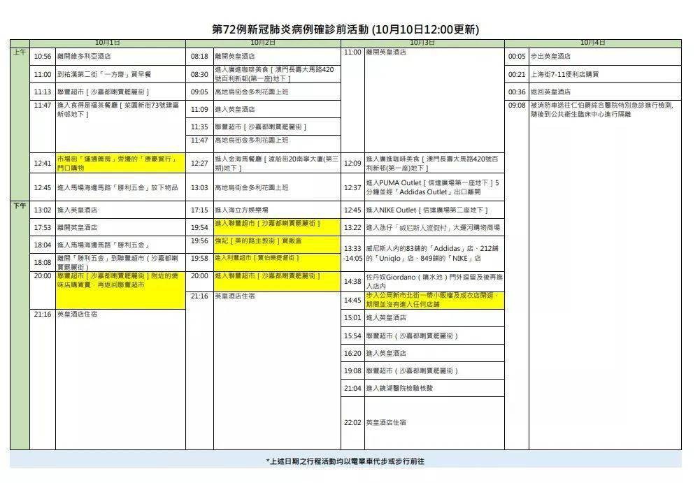 2024澳门资料大全免费,动态评估解答解释计划_预售版92.9