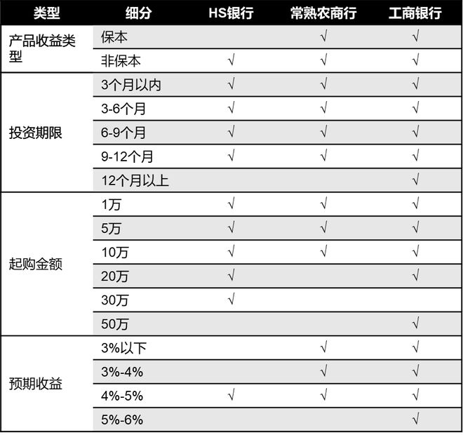 2024香港今期开奖号码马会,实地数据设计分析_解谜品15.819