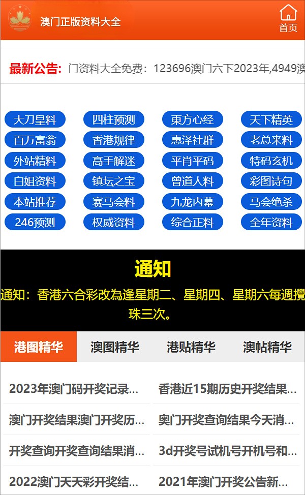 2024年正版资料免费大全一肖,连贯性执行方法评估_保养版42.048