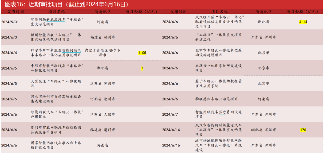 澳门天天开彩大全免费,确立解答解释落实_自定版91.034