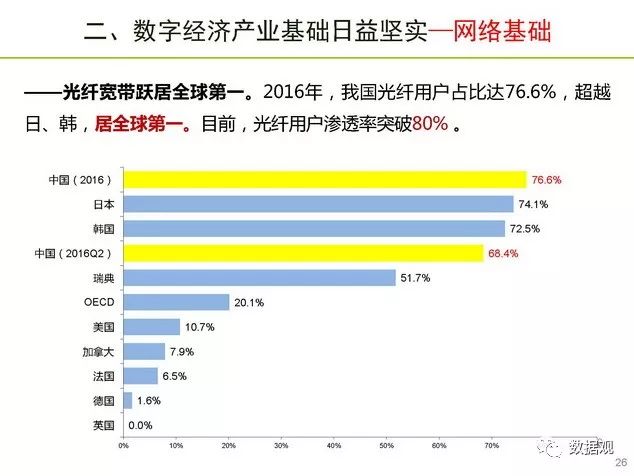 澳门二四六天下彩天天免费大全,实地数据解释定义_模拟款25.127