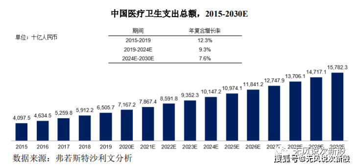 新澳2024资料大全免费,深入研究解释定义_C款76.823