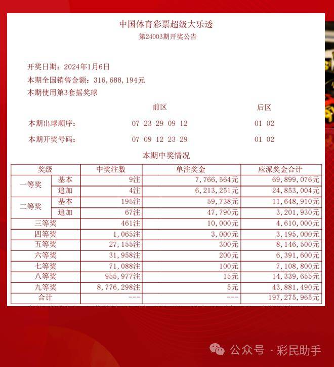 香港2024全年免费资料,系统化评估说明_黄金集71.973