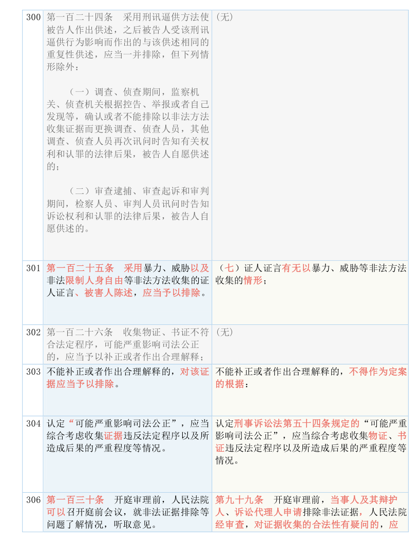 澳门三肖三码准100%,先驱解答解释落实_可变集62.46