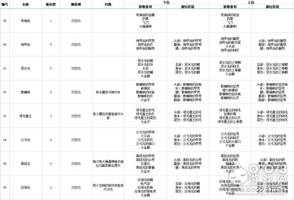 2024天天彩资料大全免费,详细探讨解答解释策略_公开制65.276