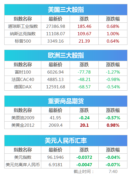 2024新奥免费领取资料,快速整合策略执行_简便集44.728