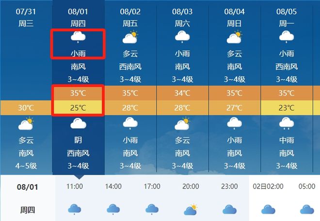 2024年新奥正版资料免费大全,揭秘2024年新奥正版资料免费,深入分析落实措施_开发制72.018