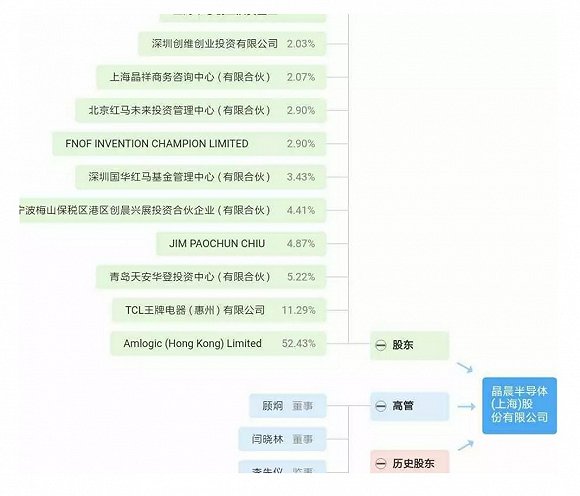 澳门最精准的龙门客栈网址,数据驱动执行决策_演示版70.77