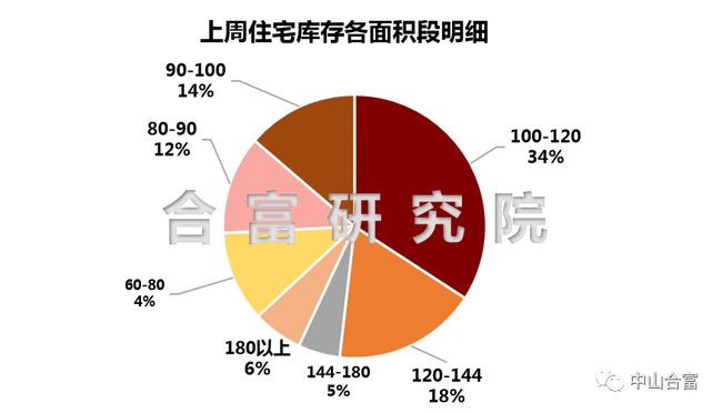 联华泉山湖最新房价及市场走势深度探讨，个人立场与市场动态的交汇点