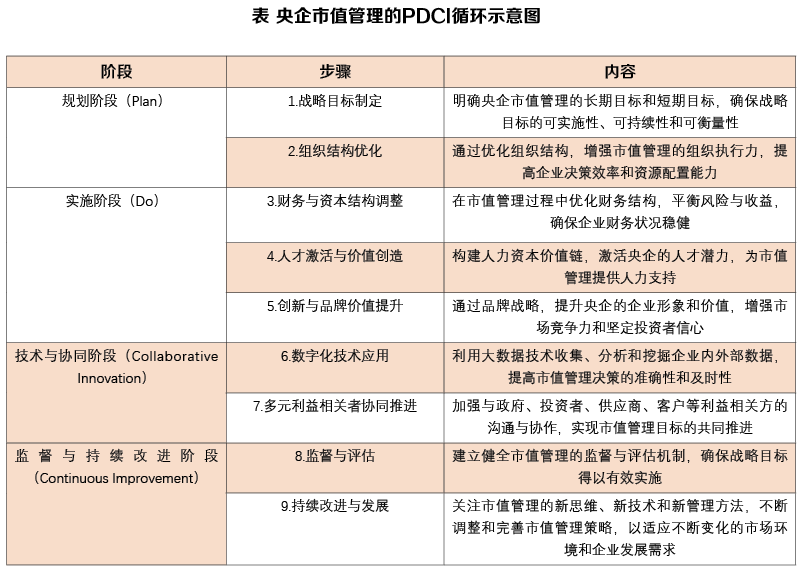 新奥彩资料大全最新版,调整细节执行方案_Q35.624