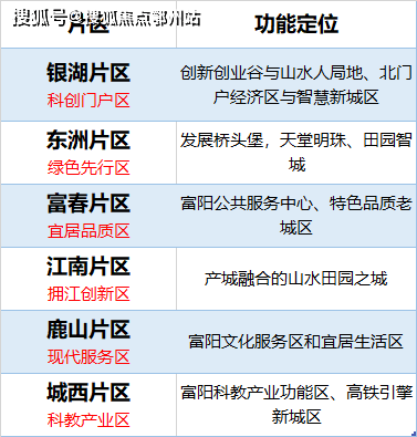 新澳2024大全正版免费,计谋解答解释落实_预约制27.765