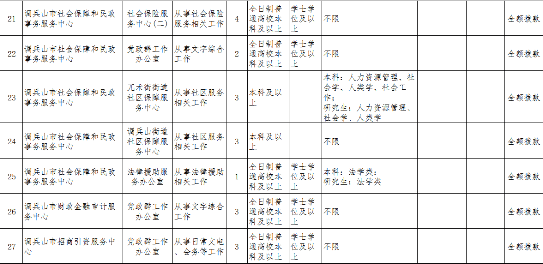 新奥门2024年资料大全官家婆,深入分析解答解释方案_透明款33.191