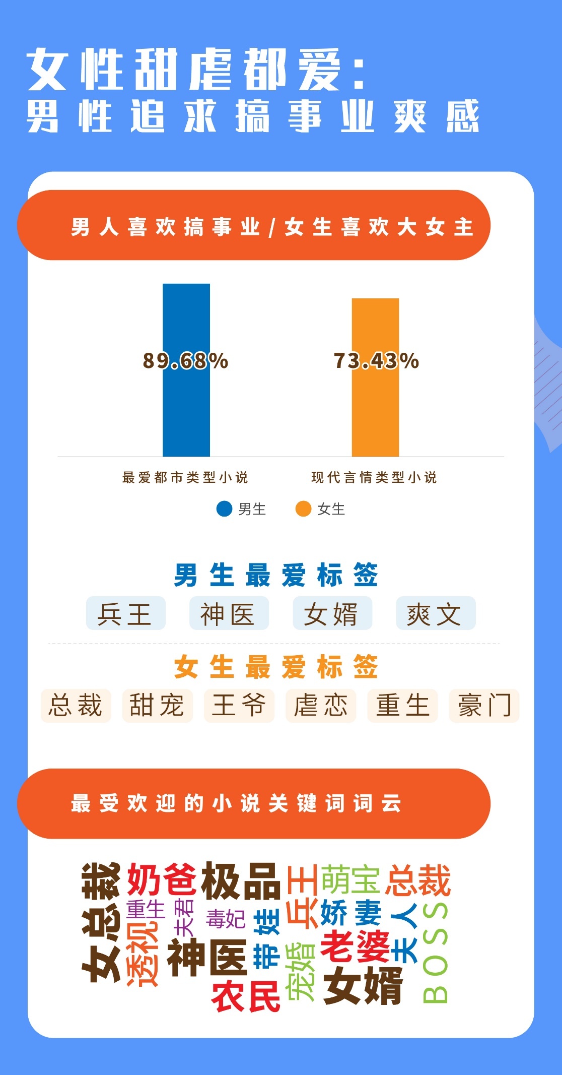 新奥门资料免费资料大全,全面探讨解答现象解析_组合型42.059