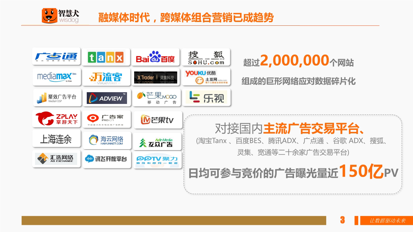 2024年正版资料免费大全功能介绍,精准数据解析落实_广告集10.279