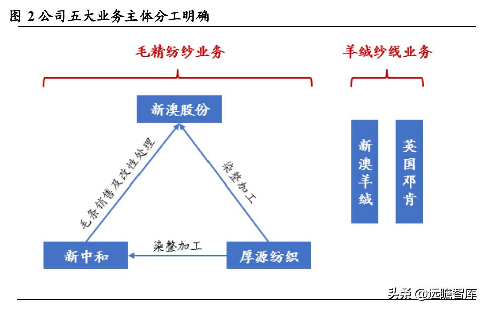 新澳最新版资料心水,数据驱动实施方案_用户集34.339