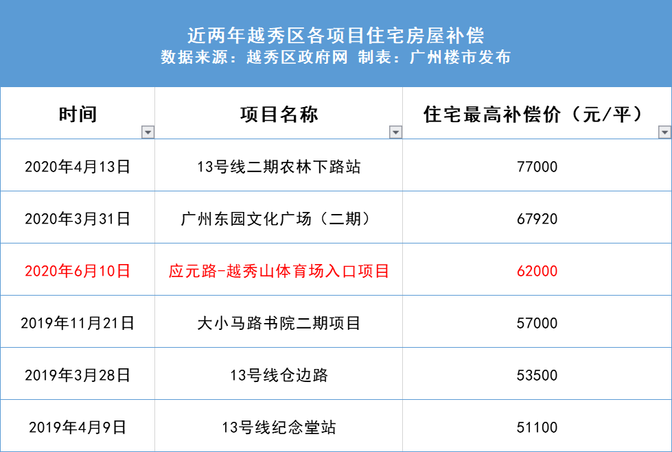 新澳天自动更新资料大全,安全迅捷计划落实_影像款29.431