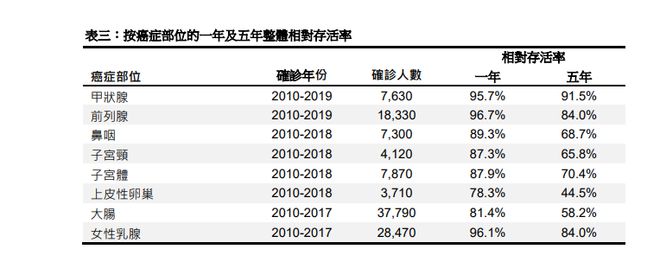 香港期期准资料大全,统计研究解释定义_数据版4.5