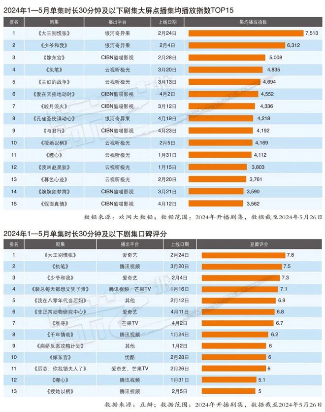 2024新澳精准资料免费提供下载,多样化解答解释方案_控制版83.416