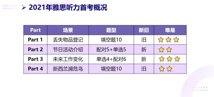 香港二四六开奖结果大全,精细解读解析_活动版68.473