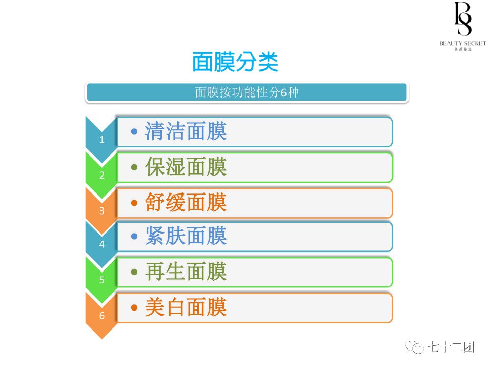 澳门天天彩精准免费资料大全,权威评估解析方案_可调款71.02