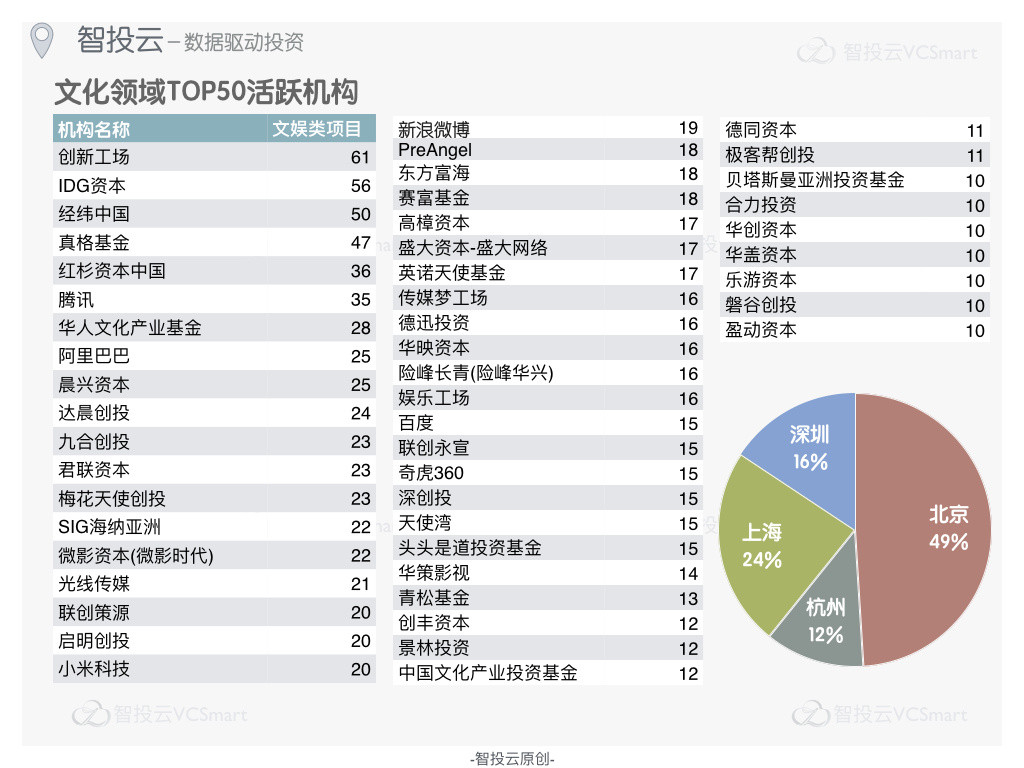 新澳精准资料免费大全,朴实解答解释数据_创新型60.316