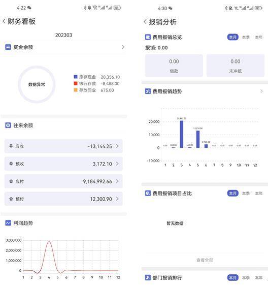 管家婆一肖一码100中,深入评估解析计划_解锁版0.804