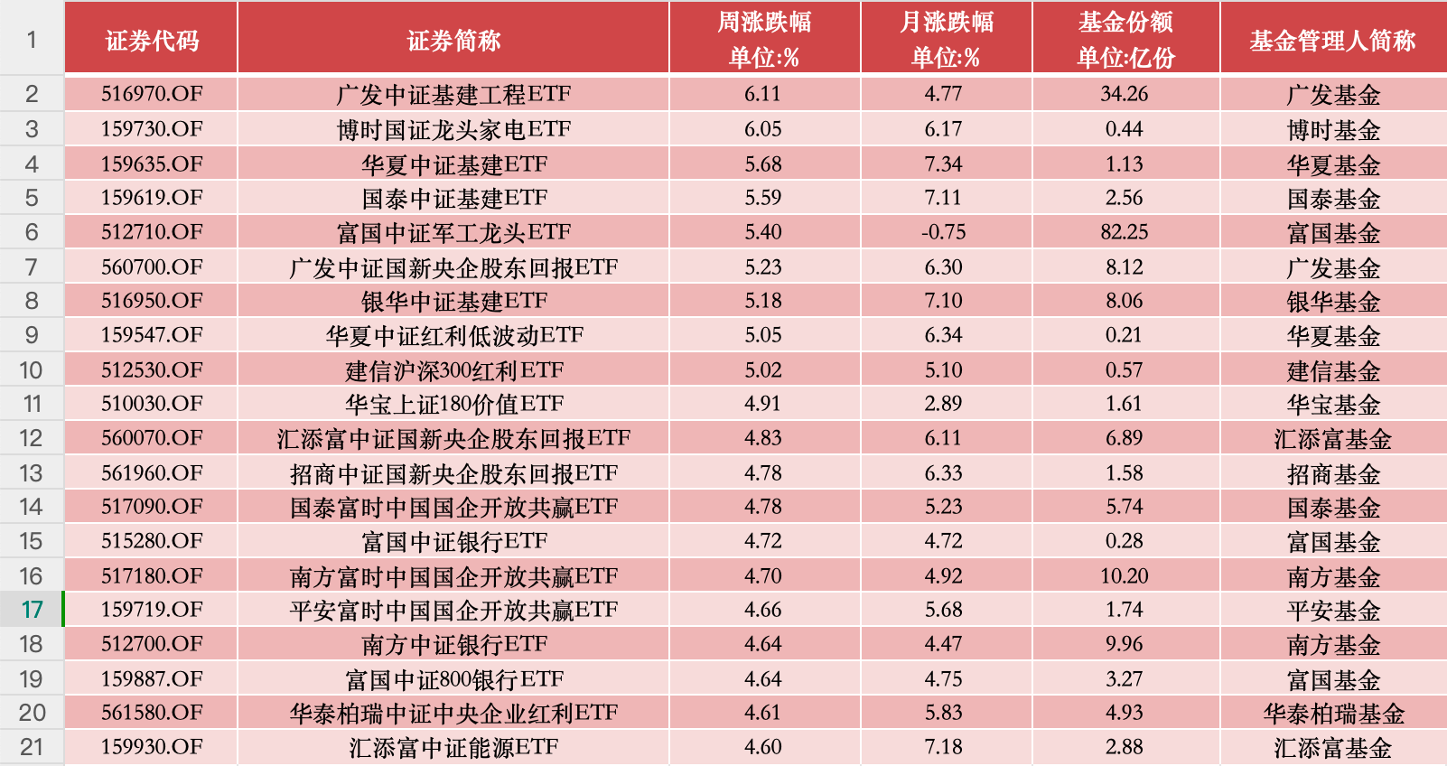 一码一肖100%的资料,质量控制解答落实_视频品18.551