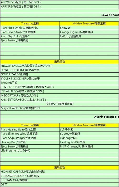 2024年新奥正版资料免费大全,揭秘2024年新奥正版资料,重点解答探讨现象_调控品42.81