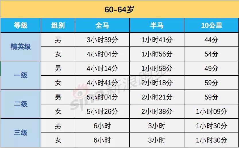 2023年澳门特马今晚开码,专家问题评估解答_核心版6.079