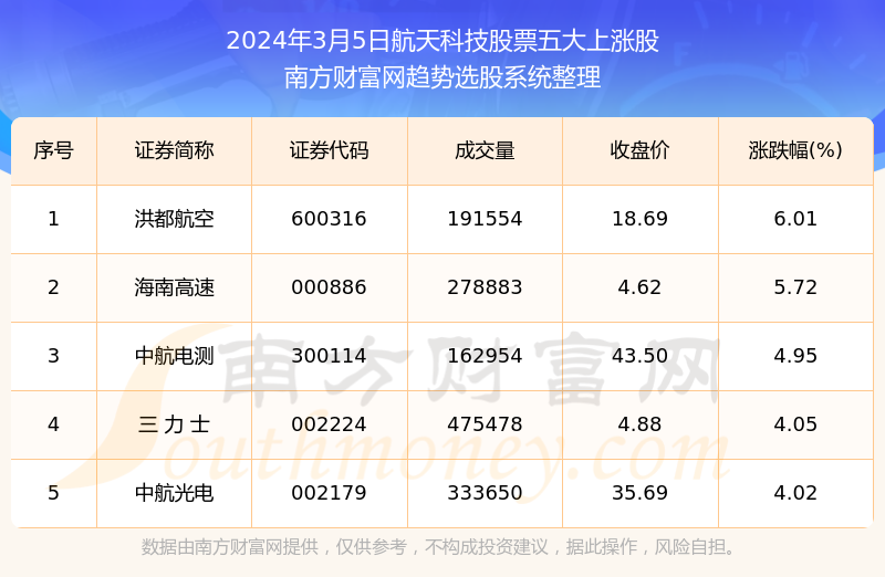 2024年澳门天天开好彩大全,科学数据评估_设计版99.371