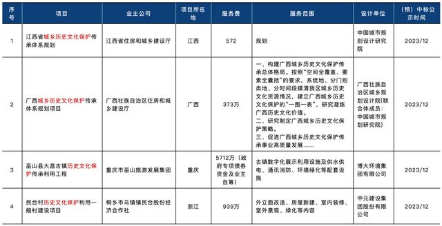 香港2024全年免费资料,高效设计实施策略_水晶型7.94