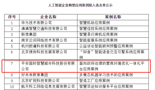 警备区改革最新动态，科技重塑安全防线，智能警备区引领未来