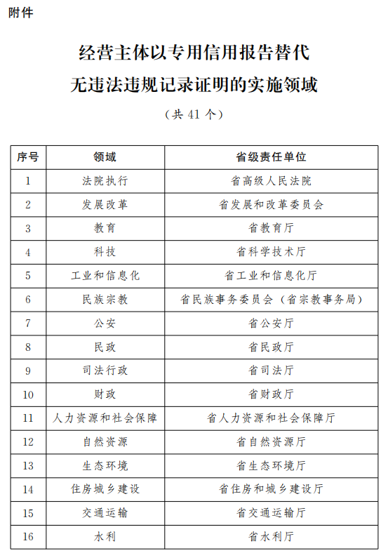 2024新澳开奖记录,多元执行方案策略_简便款52.362