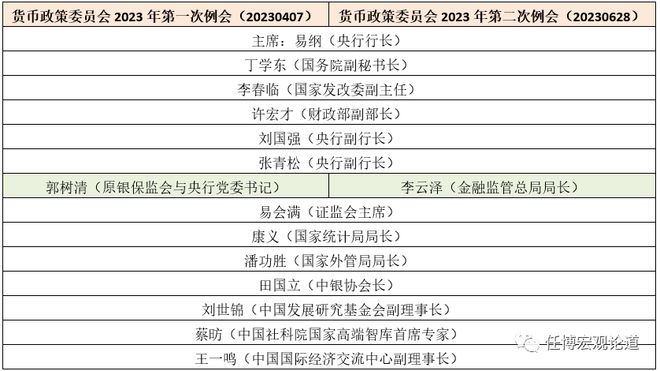 最新伊泰领导班子名单及其获取步骤指南，初学者与进阶用户必备指南