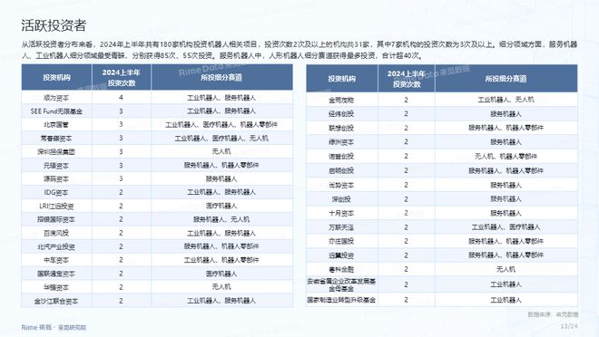 正版资料全年资料查询,实地验证实施数据_和谐版28.983