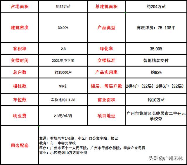 澳门一码一肖100准吗,专业建议解答解释方案_U89.456