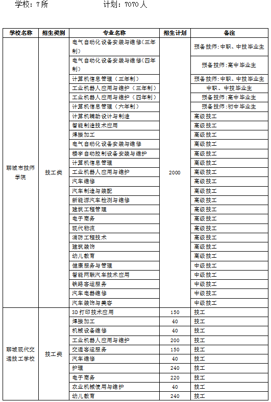 2024澳门天天开好彩大全53期,快速调整策略探讨_透明集1.57