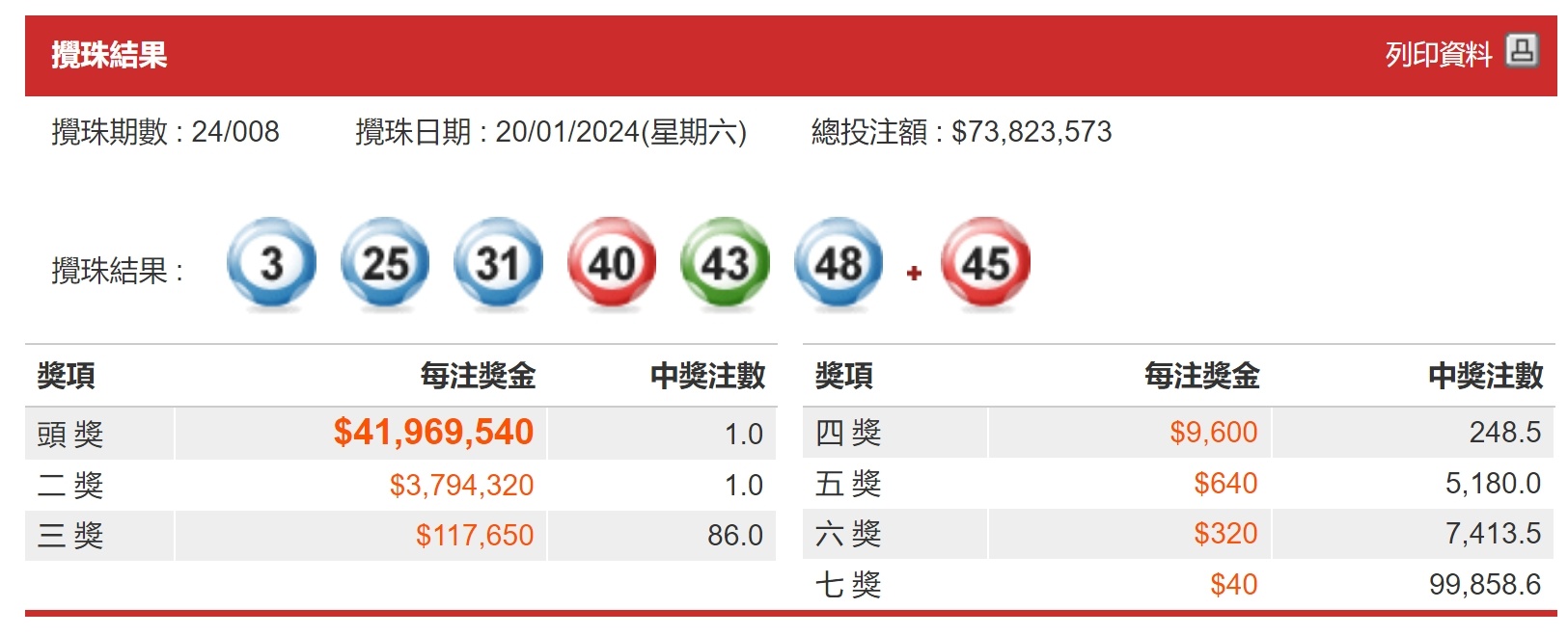 香港一肖一码100%中,真实数据解析_机动品85.473