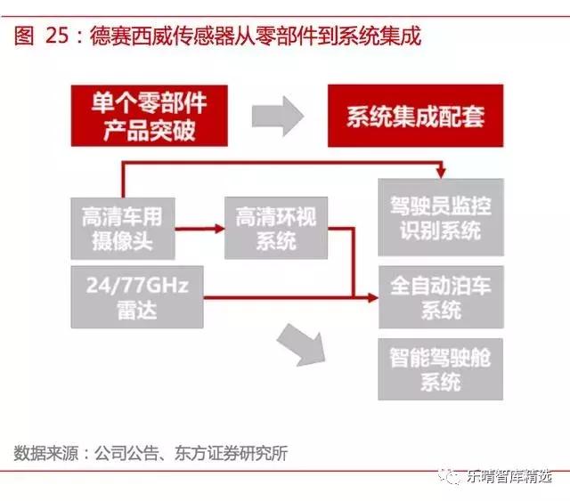 2024新澳历史开奖记录香港开,多维路径解答研究解释_校园版17.031