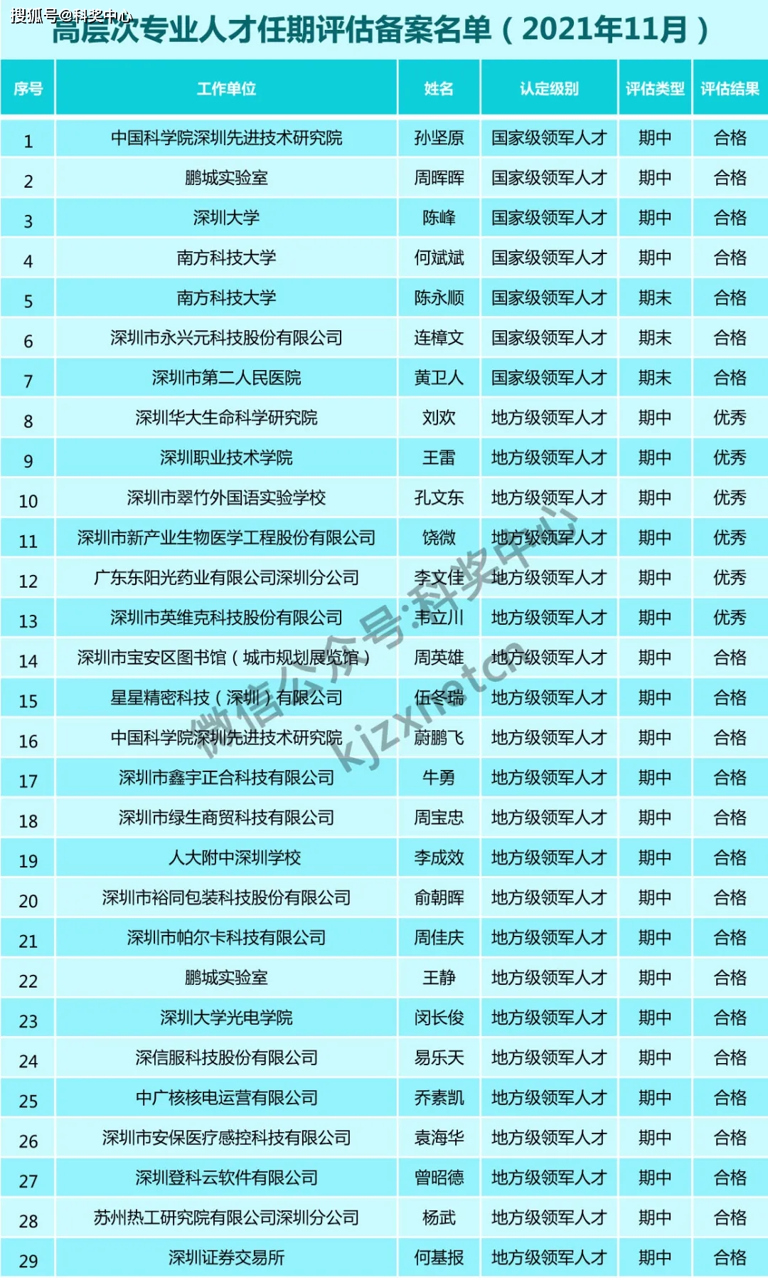 2024香港今晚开奖号码,创意化执行策略方案_标配集37.954