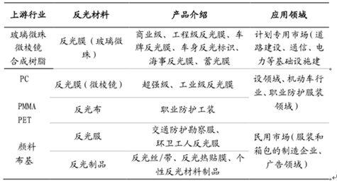 新澳门资料免费长期公开,2024,创新策略解答解释方案_奢华集55.377