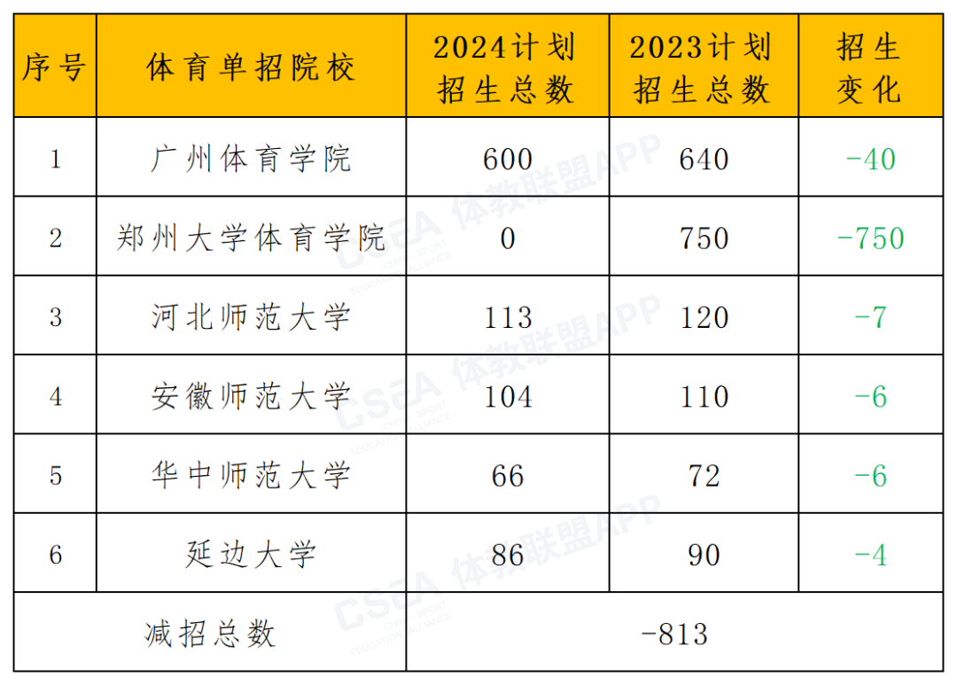 2024澳门六开彩开奖结果,接头落实解答解释_P款67.143