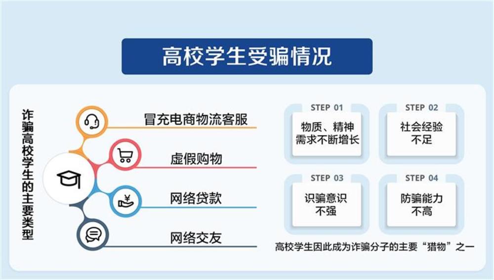 管家婆正版全年免费资料的优势,全面数据解释定义_过渡型57.761