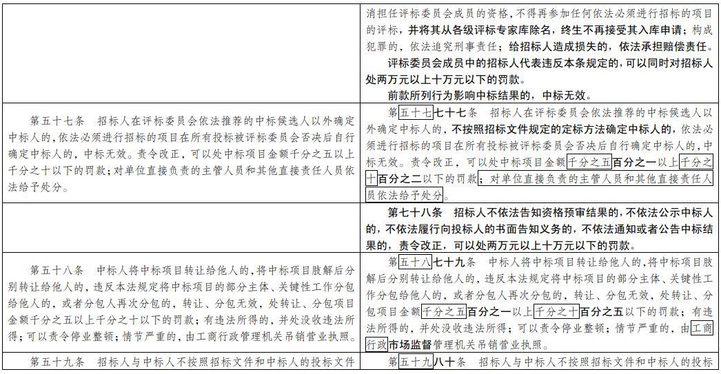 新澳天自动更新资料大全,内容解释解答落实_特级版2.961